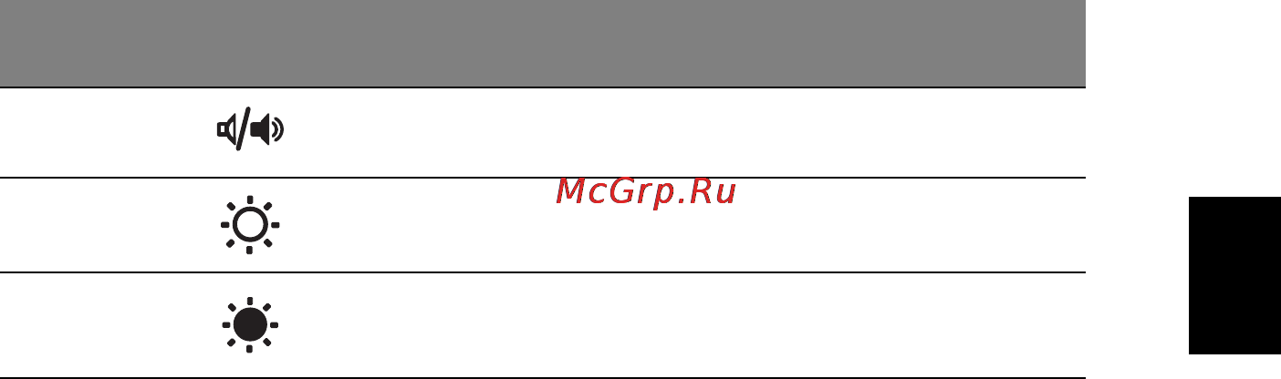 Acer Aspire 5720G-101G16 [59/125] Русский