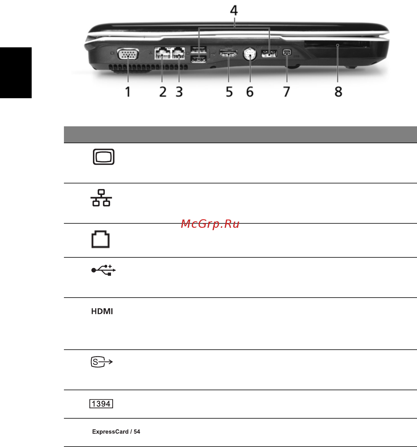 Acer AS5920G-702G25Hn [42/123] Вид слева