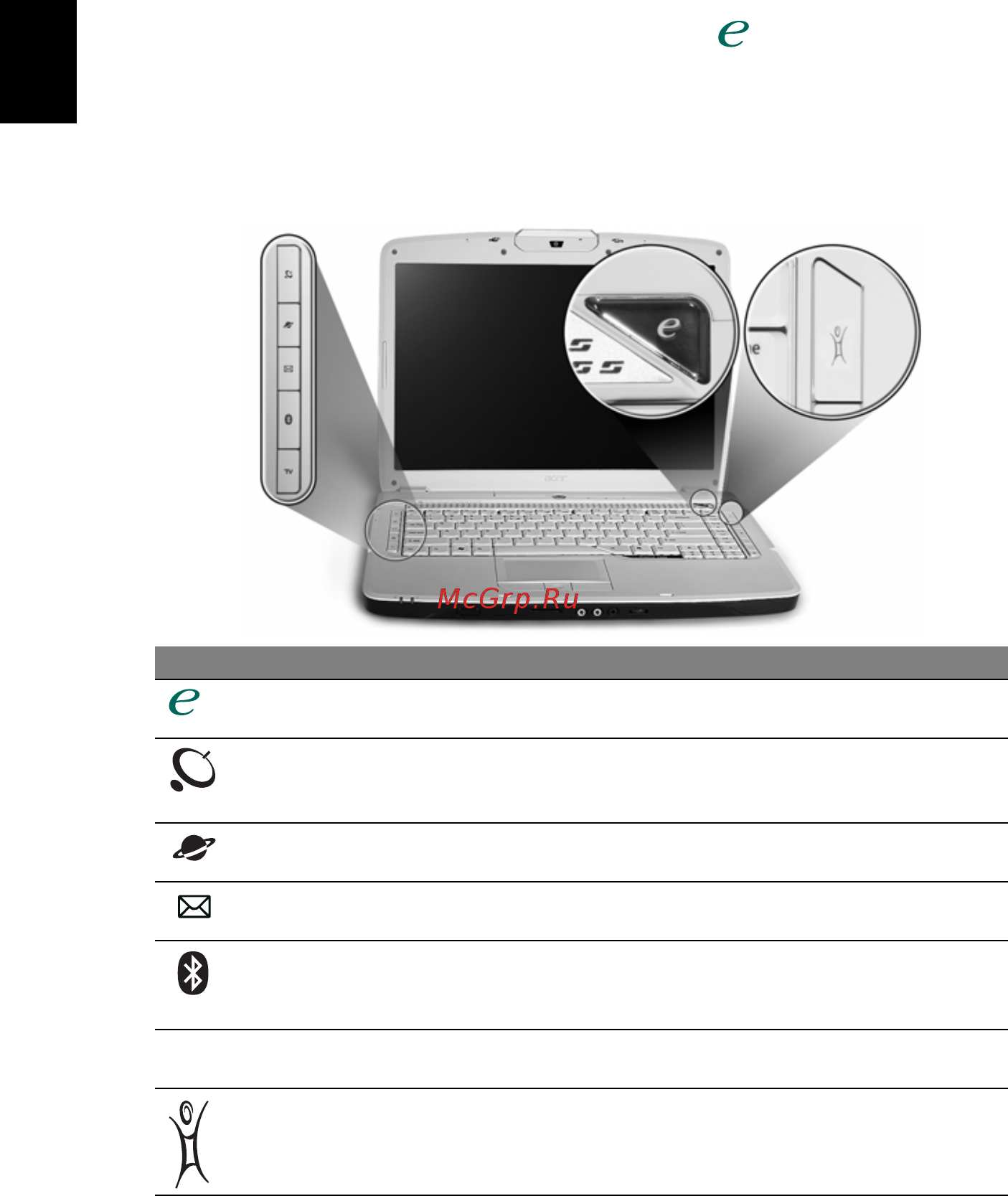 Acer Aspire 5920G-302G16 [52/123] Русский
