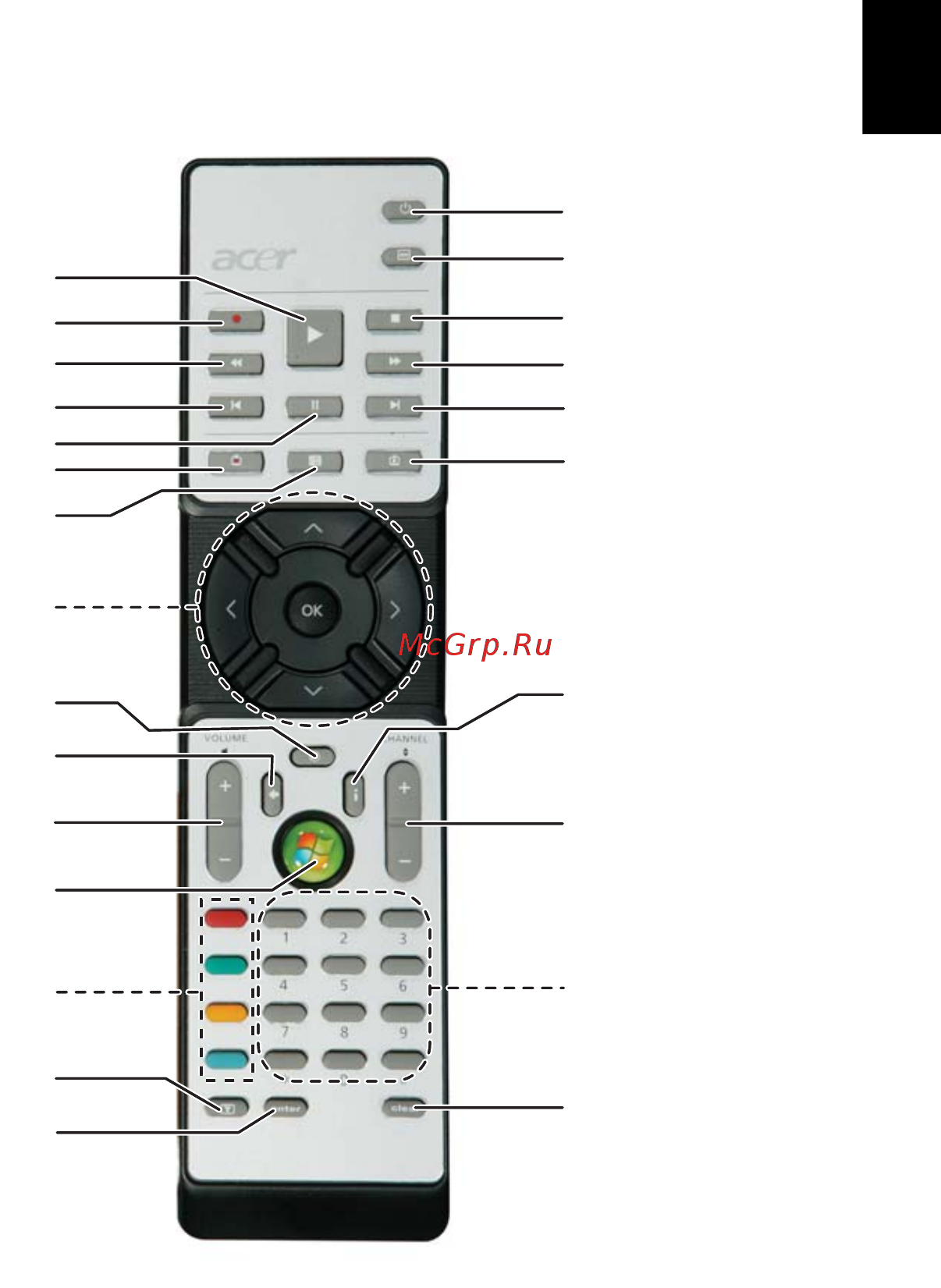Acer AS5920G-603G25Mi [90/123] Пульта дистанционного управления для определенных моделей