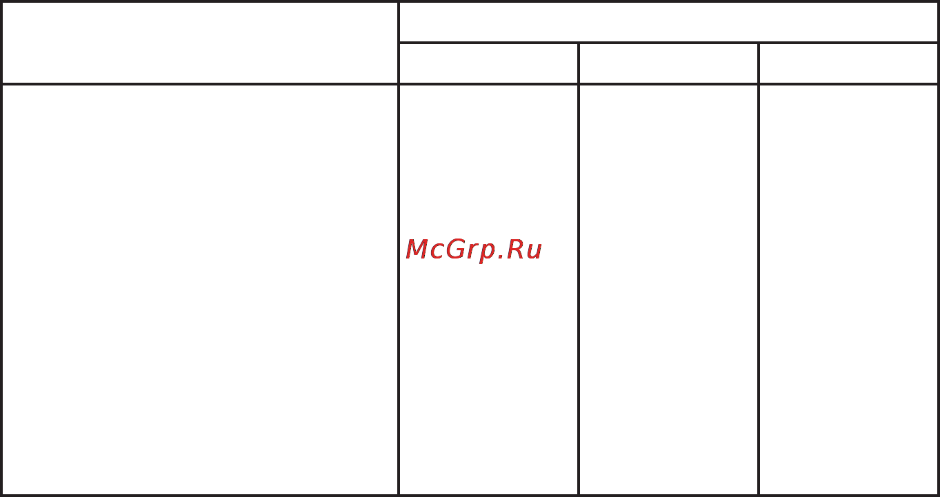 Саратов 549 (КШ-160 без НТО) Инструкция по эксплуатации онлайн [6/10] 127420