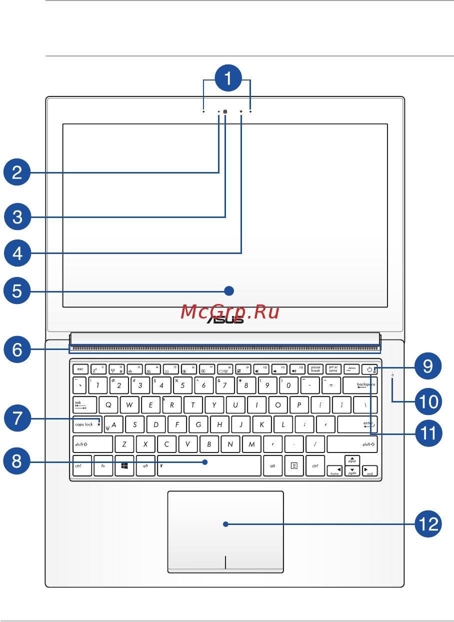 Asus zenbook ux32la, 90nb0511-m02410 [12/102] Вид сверху