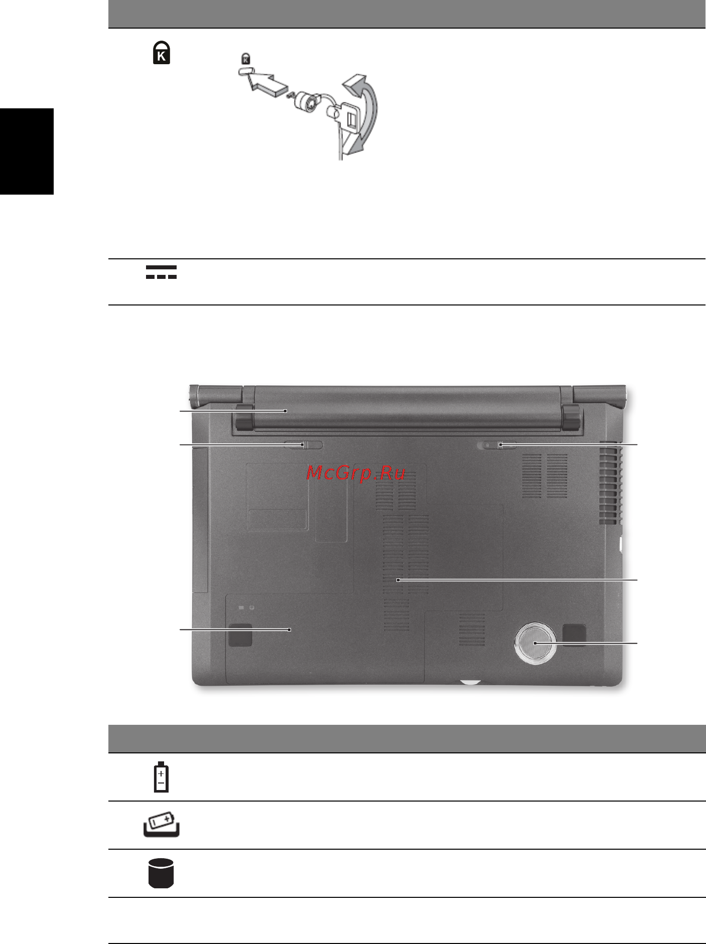 Acer Aspire 5950G-2638G75Wiss [12/13] Вид снизу