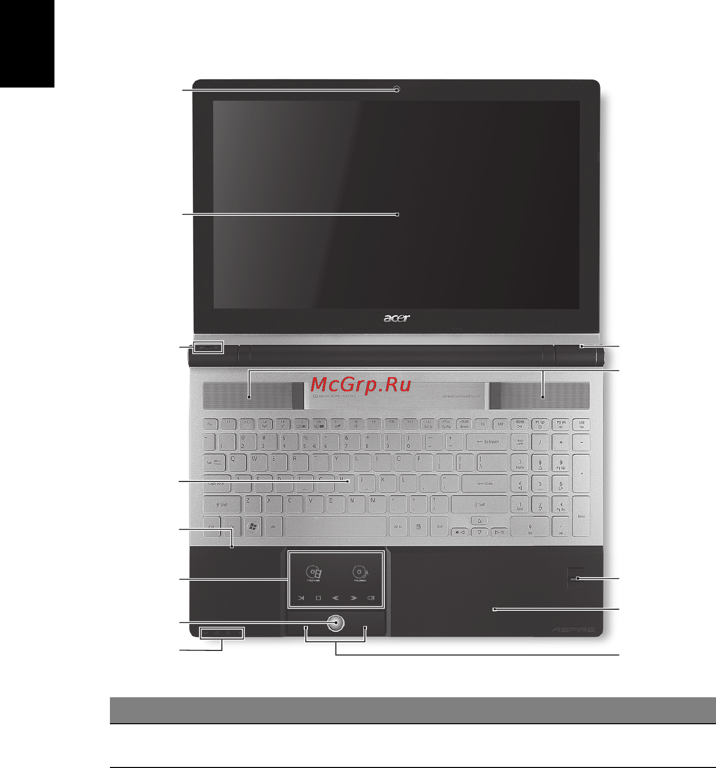 Acer Aspire 5950G-2638G75Wiss [4/13] Знакомство с ноутбуком acer
