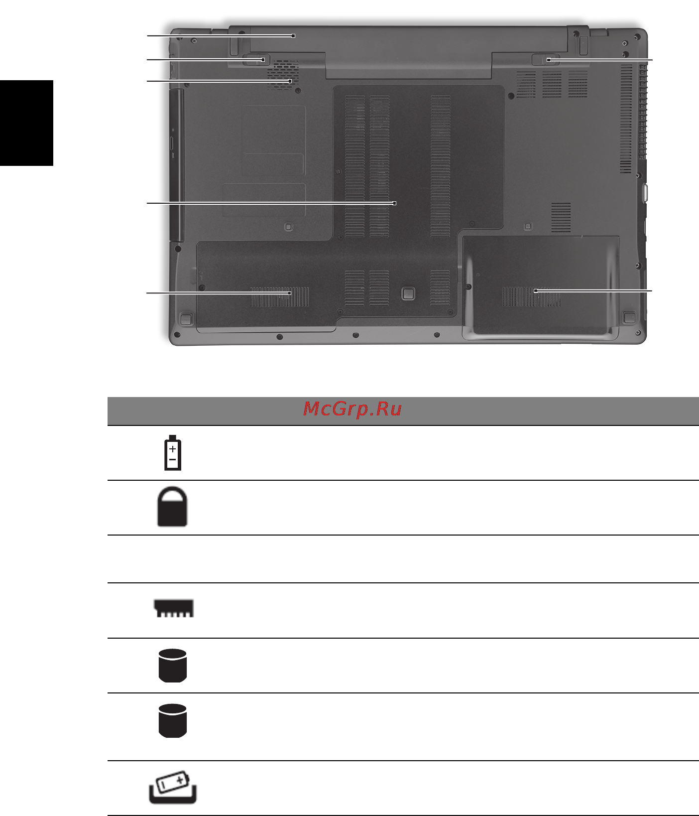 Acer Aspire 7745G-5454G64Miks [10/11] Вид снизу