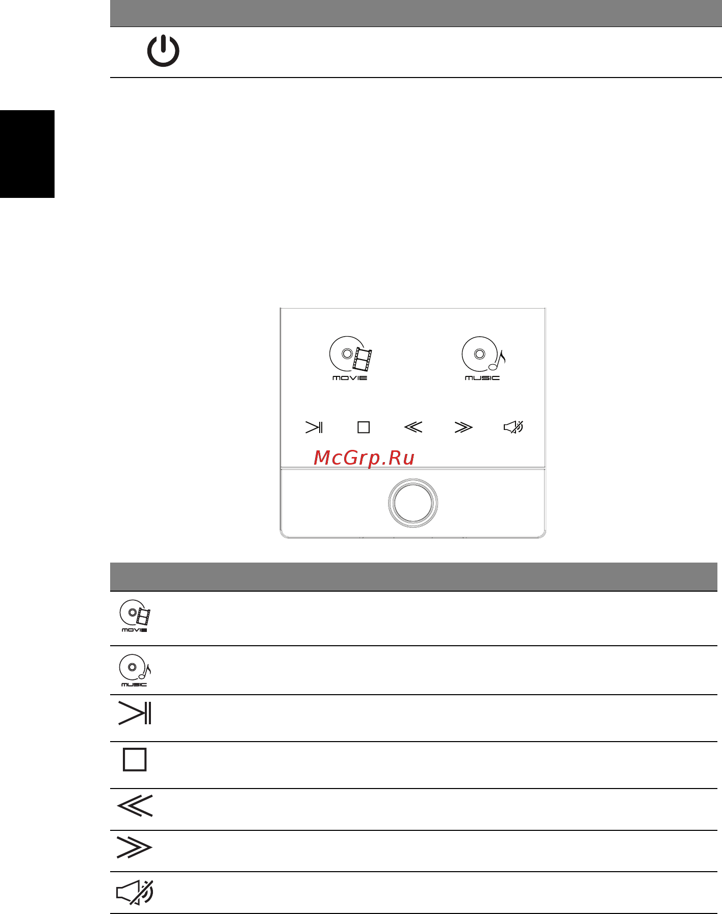 Acer Aspire 8943G-5454G64Biss [6/12] Русский