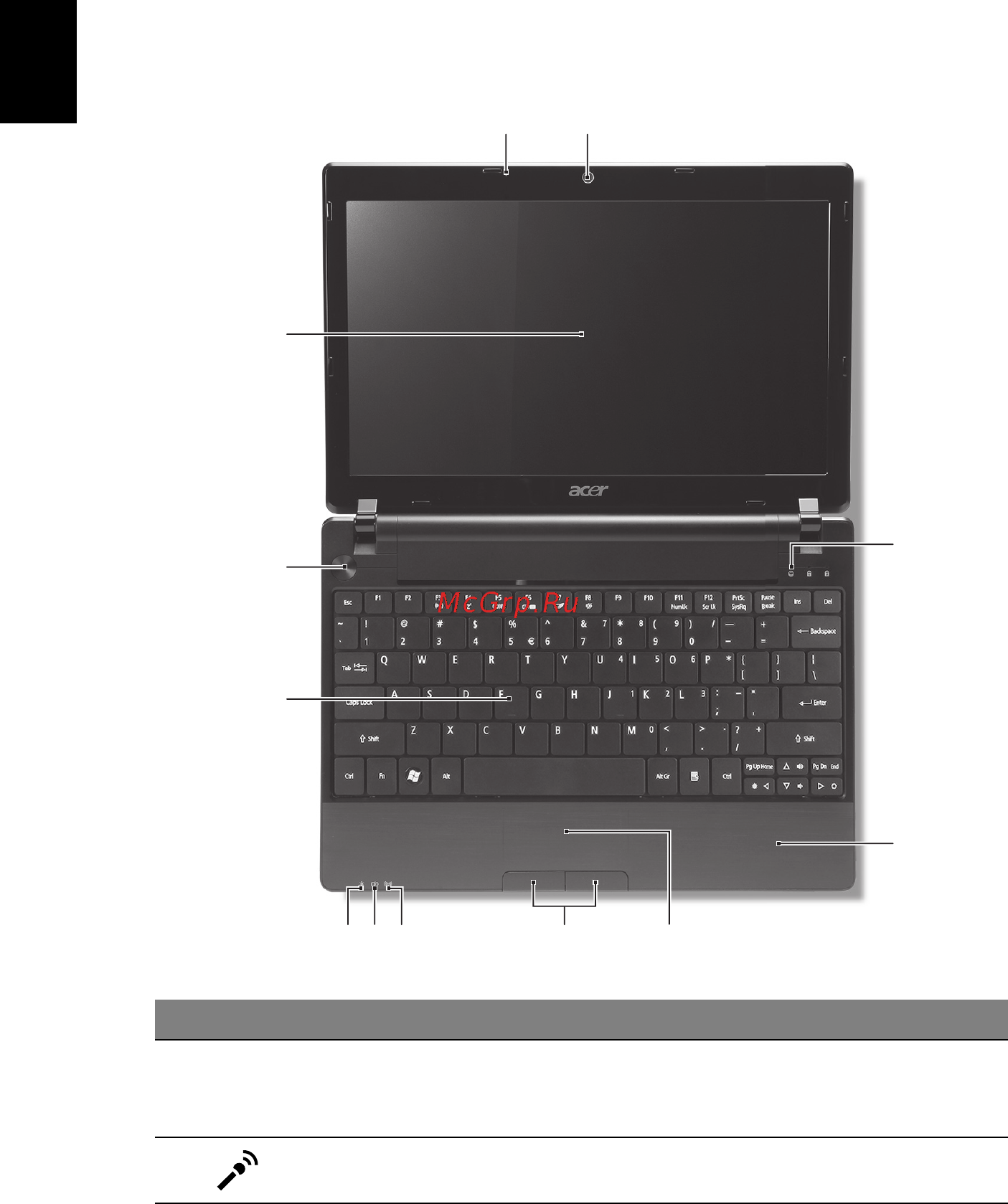 Acer Aspire TimelineX 1830TZ-U542G25iki [4/12] 8 9 10
