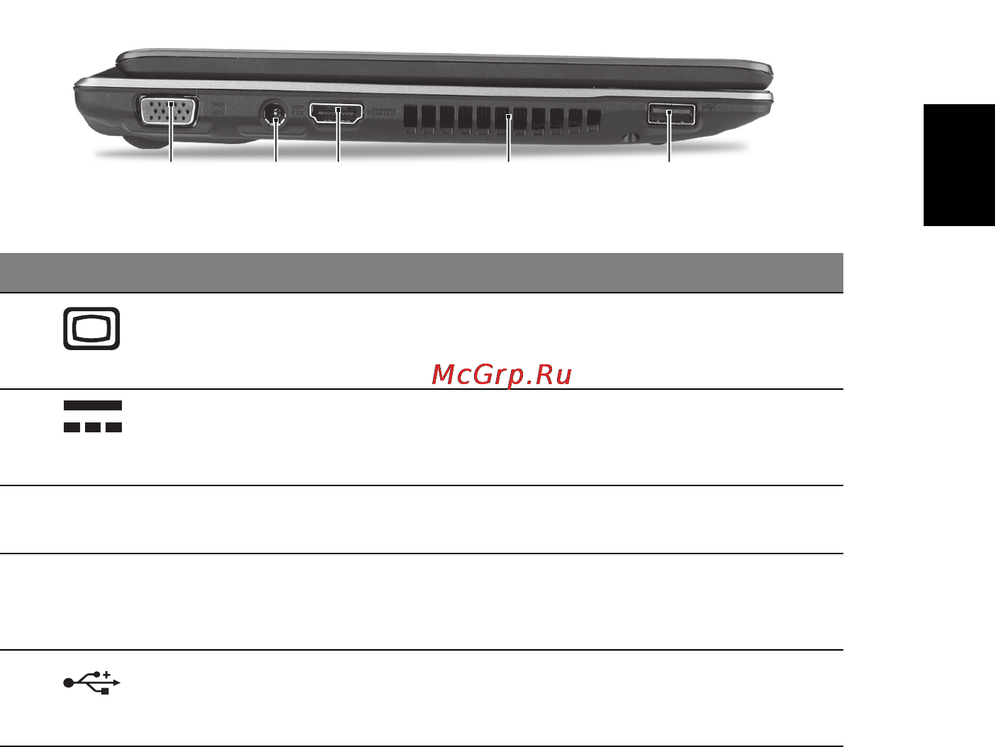 Acer Aspire TimelineX 1830TZ-U542G25iki [9/12] 2 3 4 5