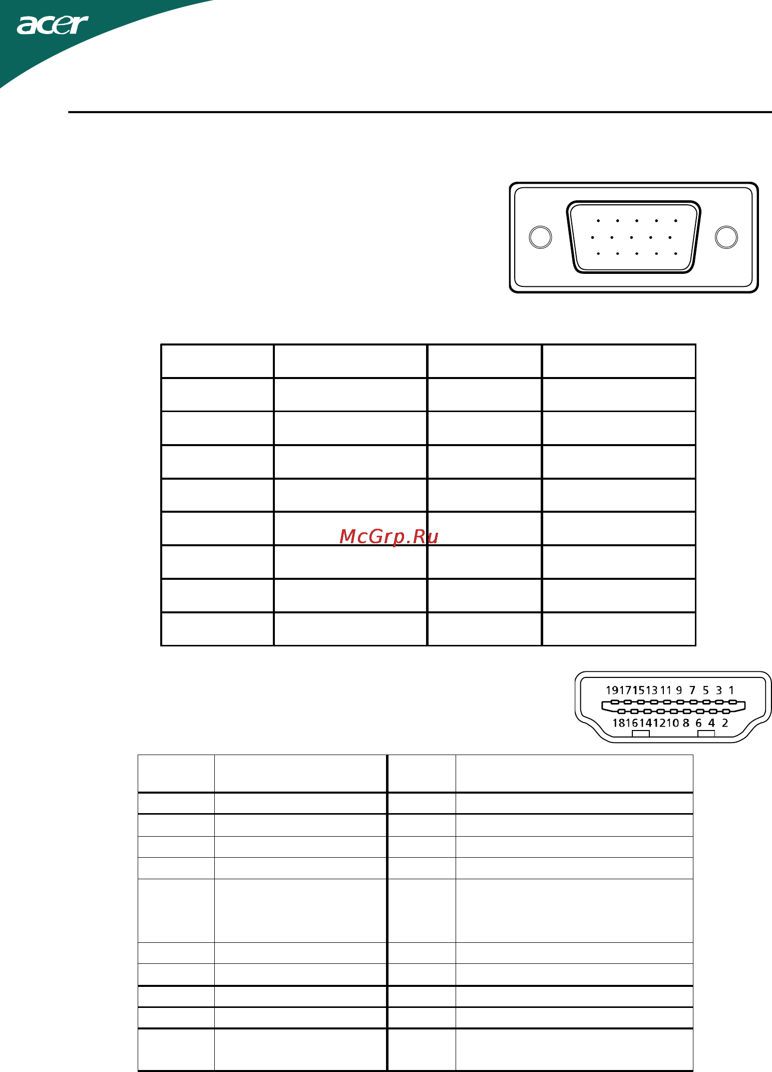 Acer D241HBMI BK/BK [10/43] Назначение контактов коннектора