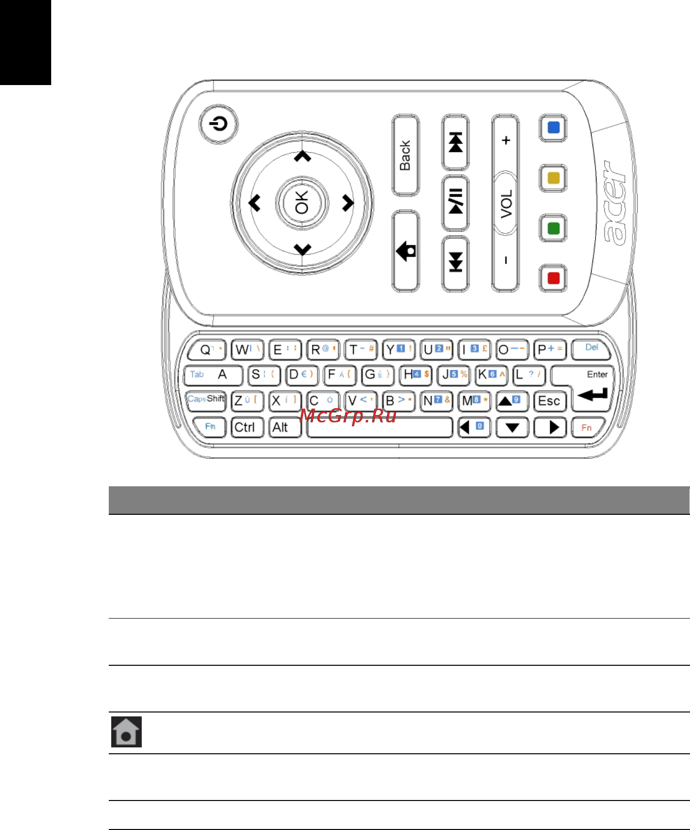 Acer D241HBMI BK/BK [29/43] Русский
