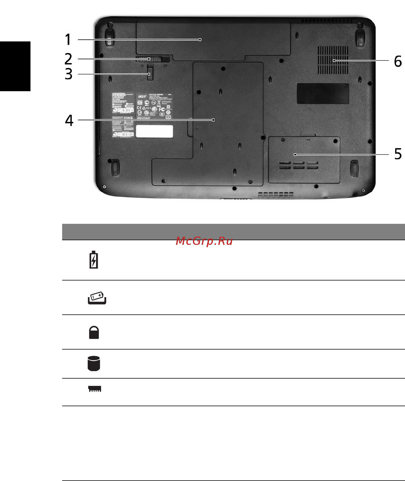 Acer AS5740G-333G25Mi [10/13] Вид снизу