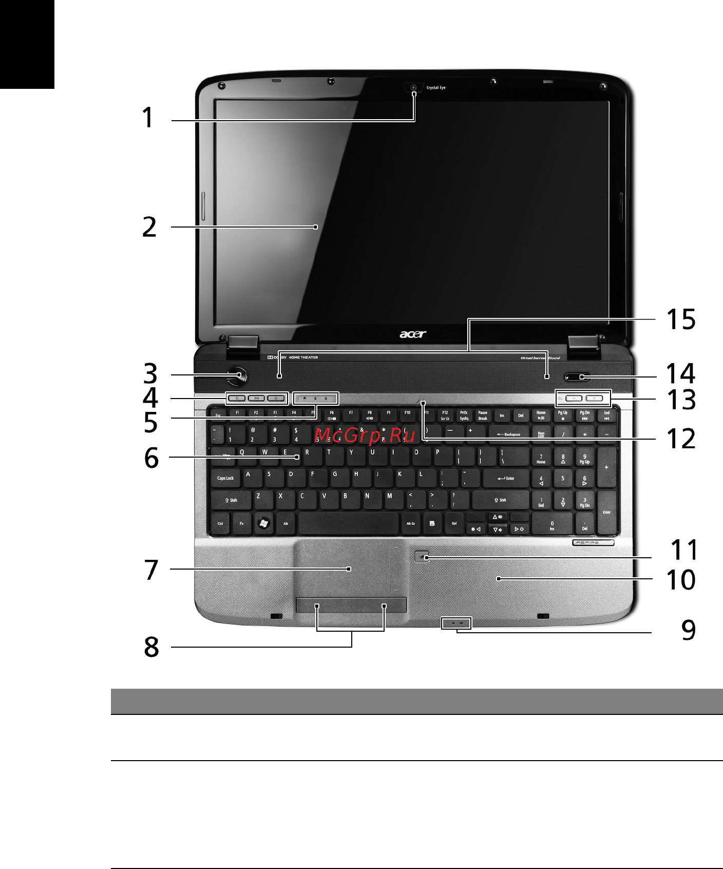 Acer AS5740G-333G25Mi [4/13] Вид сверху