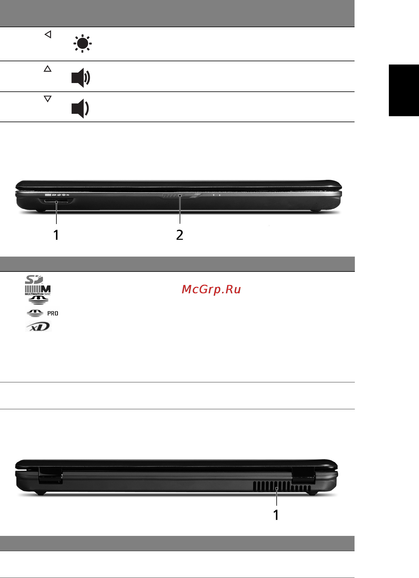 Acer AS5740G-333G25Mi [7/13] Вид сзади