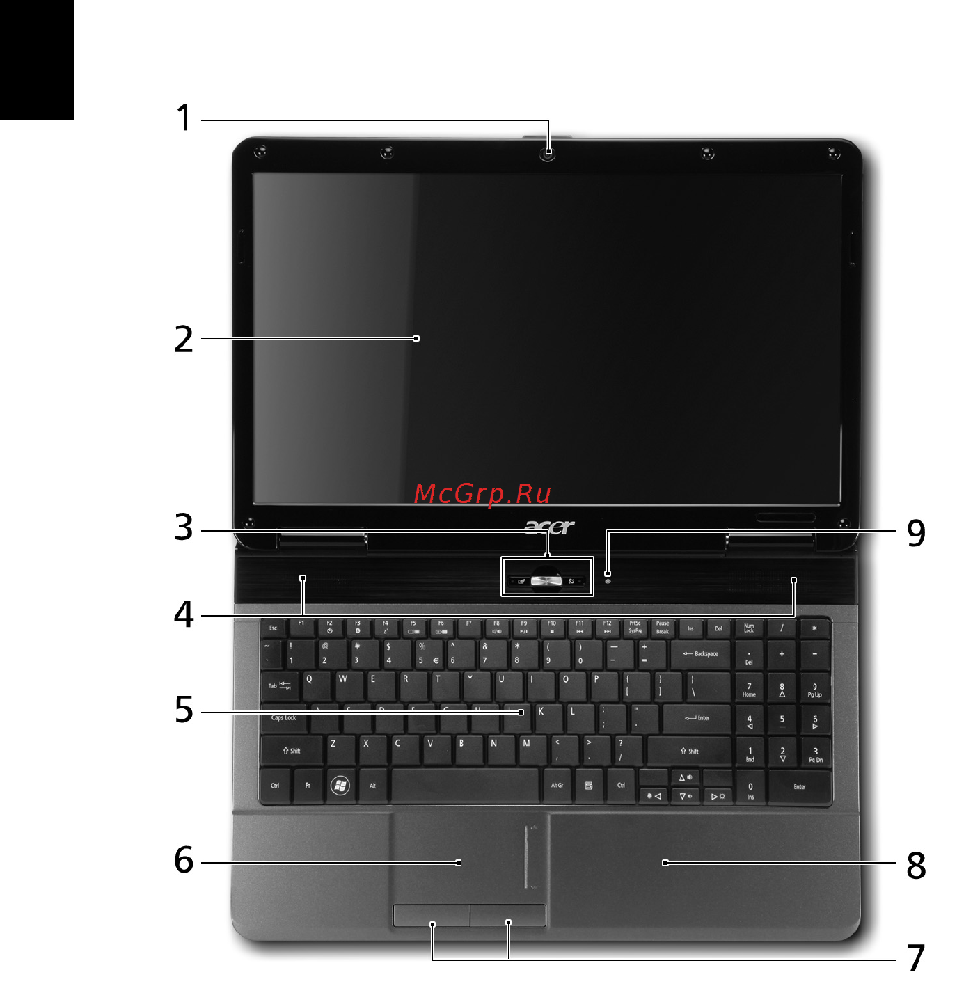 Acer AS5732Z-433G25Mi [4/12] Знакомство с ноутбуком acer