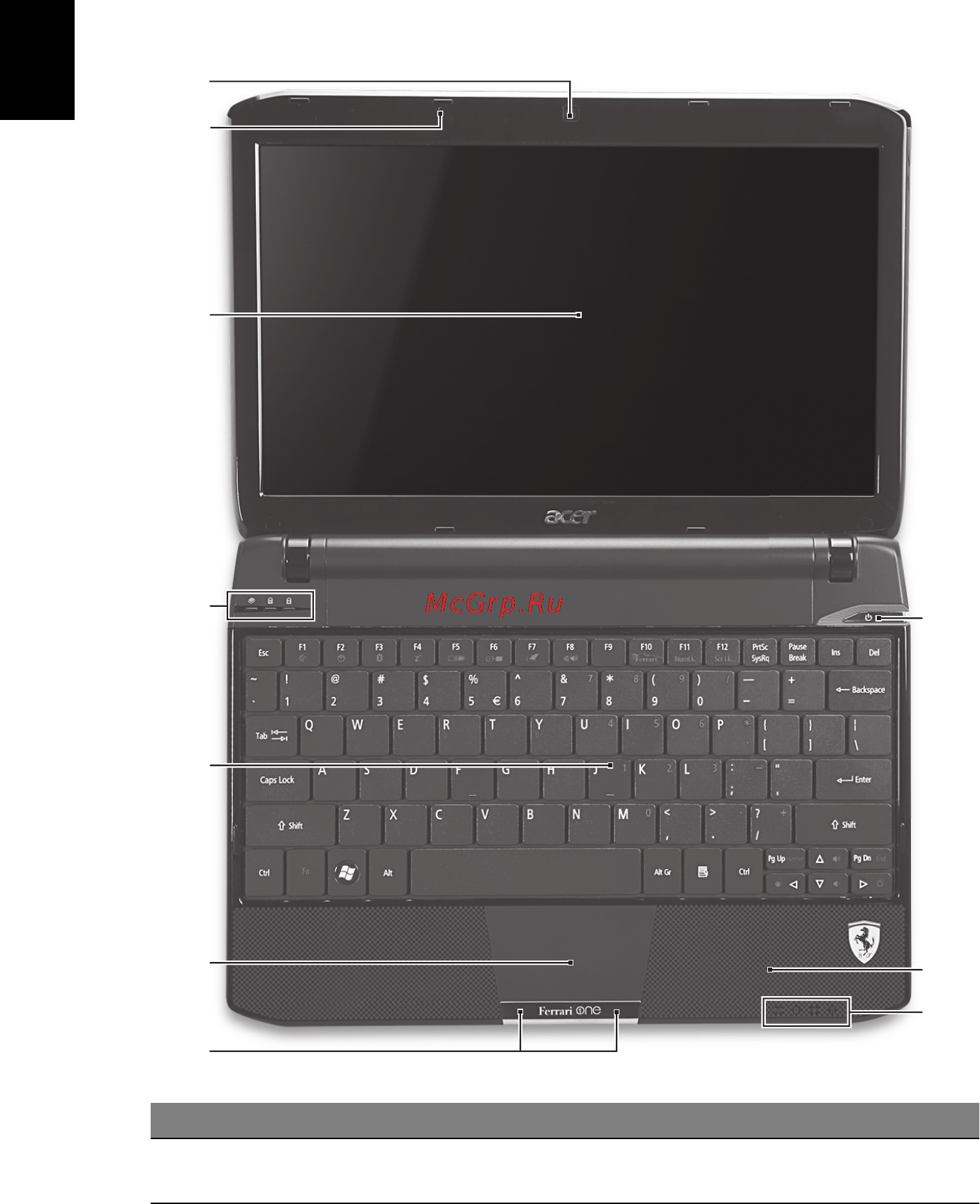 Acer Ferrari  FO200-314G25i [4/12] Русский