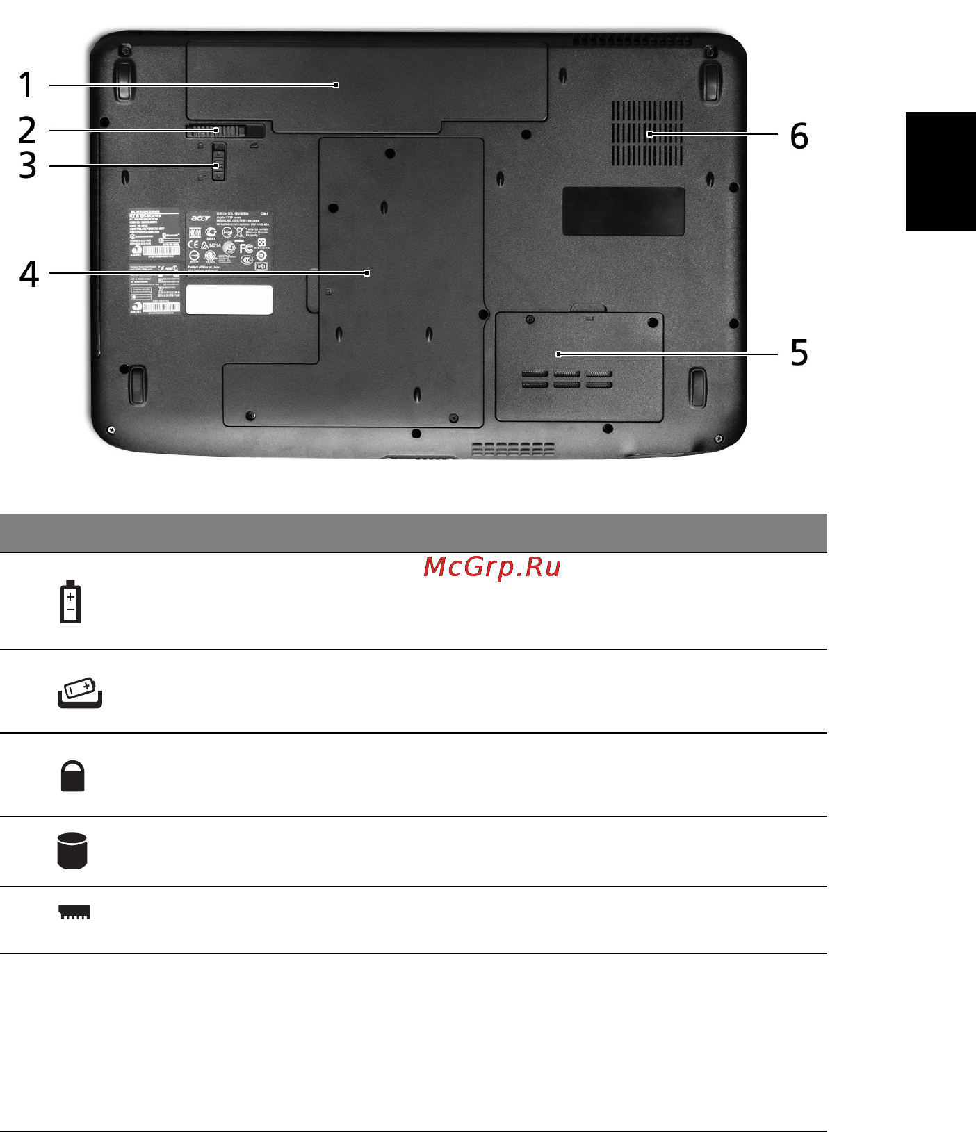 Acer Aspire 5738G-643G32Mi [11/14] Русский