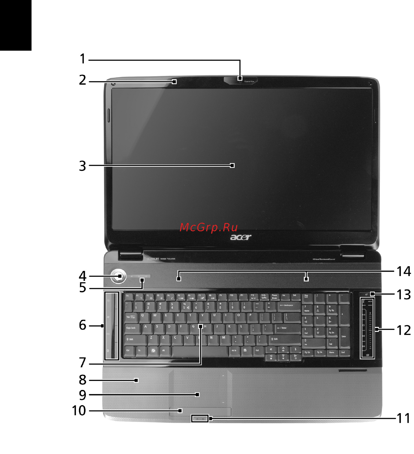 Acer Aspire 8530G-654G32Mi [4/12] Знакомство с ноутбуком acer