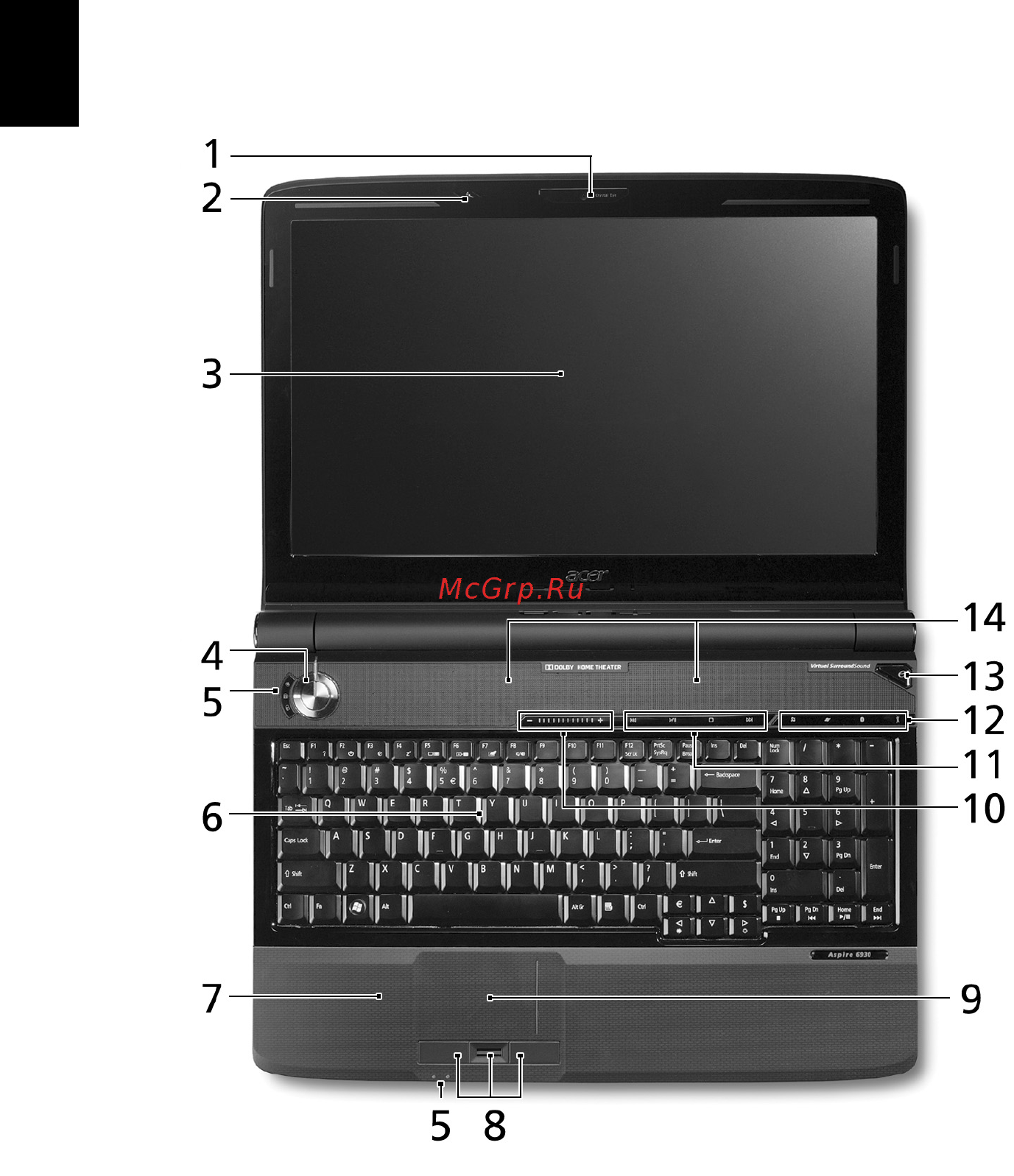 Acer Aspire 6930G-644G32Mi [4/13] Знакомство с ноутбуком acer