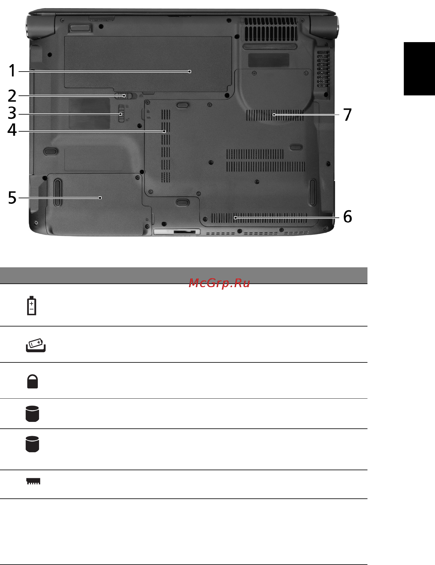 Acer Aspire 6930G-644G32Mi [9/13] Вид снизу