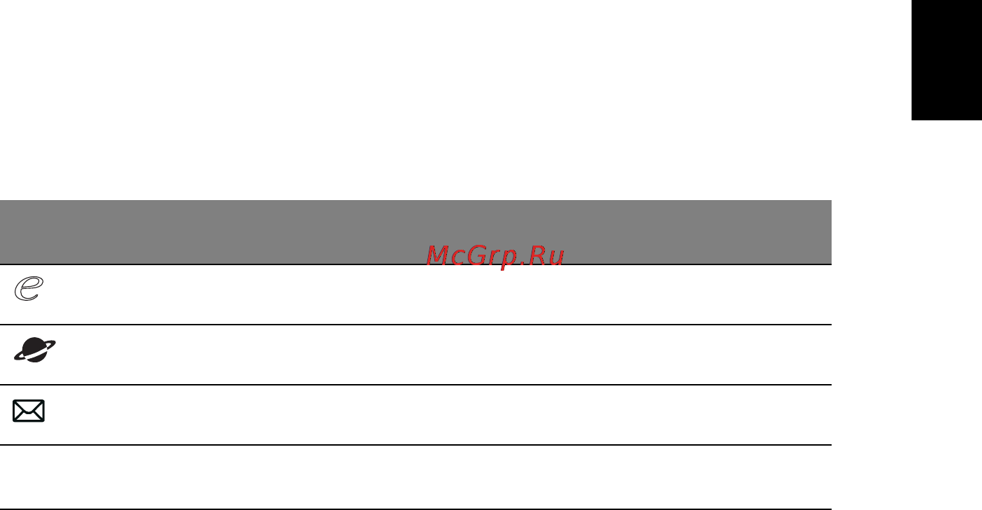 Acer EX5230E-902G16Mi [47/103] Русский