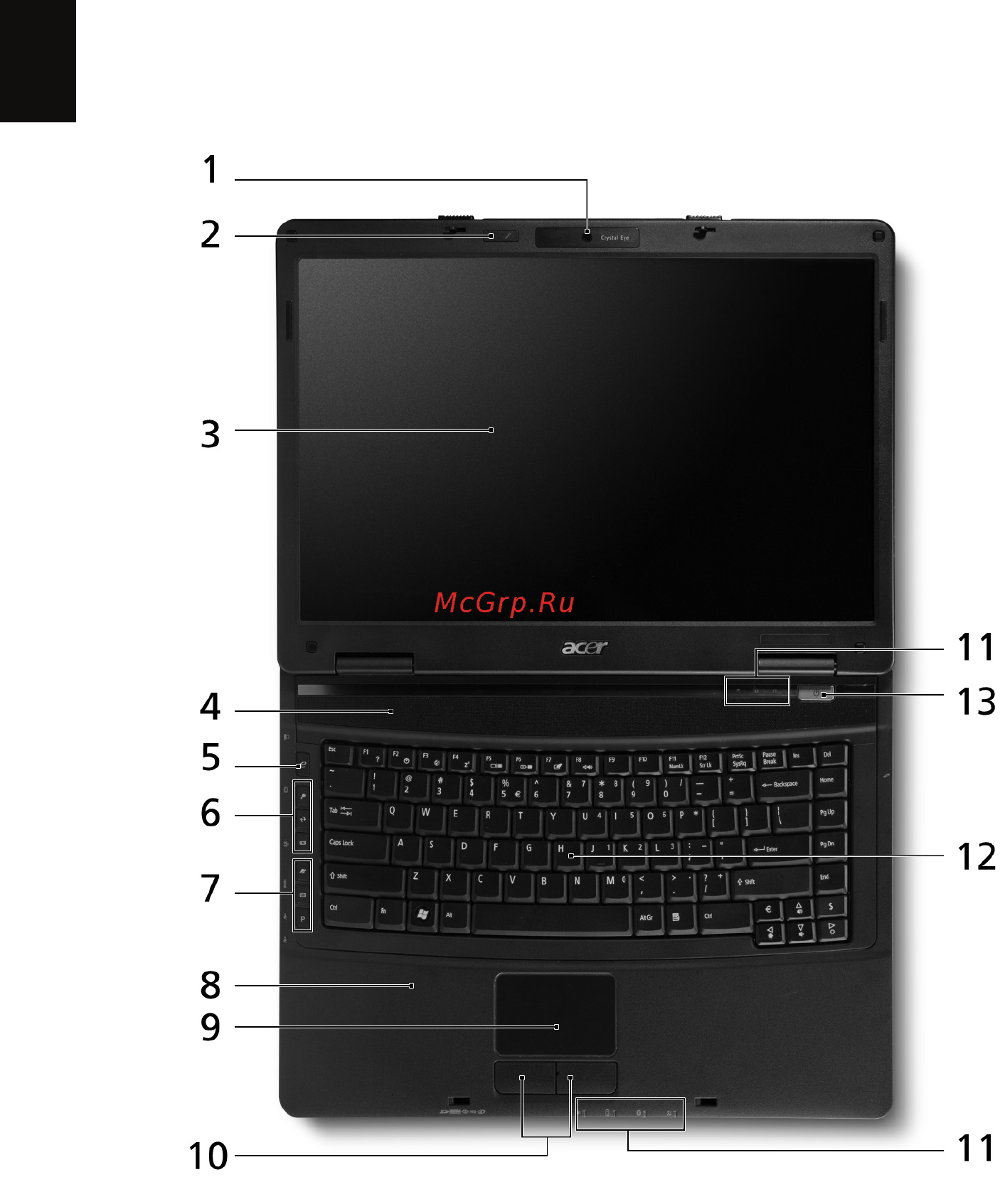 Acer EX5230-582G25Mi [6/14] Знакомство с ноутбуком acer