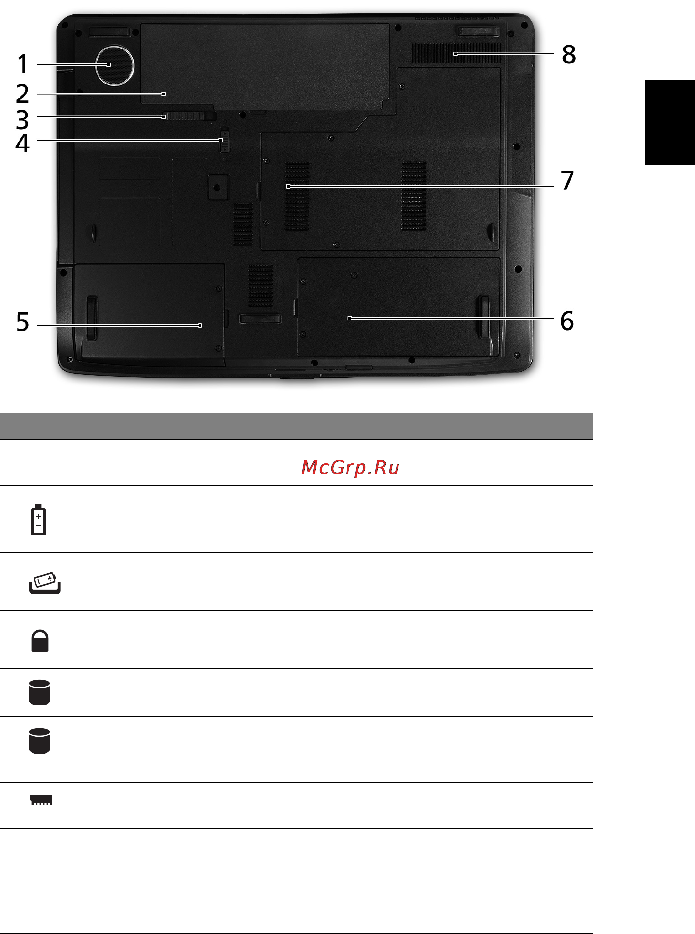 Acer Aspire 7530G-703G32Mi [11/118] Вид снизу