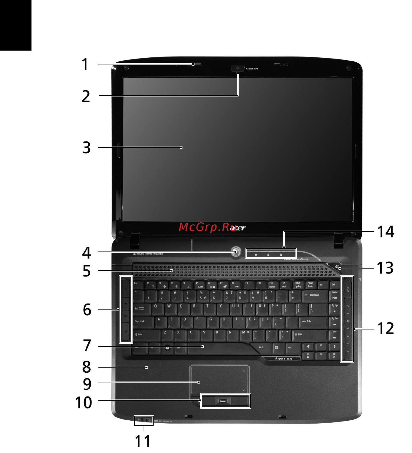 Acer AS5530-602G16Mi [6/15] Знакомство с ноутбуком acer