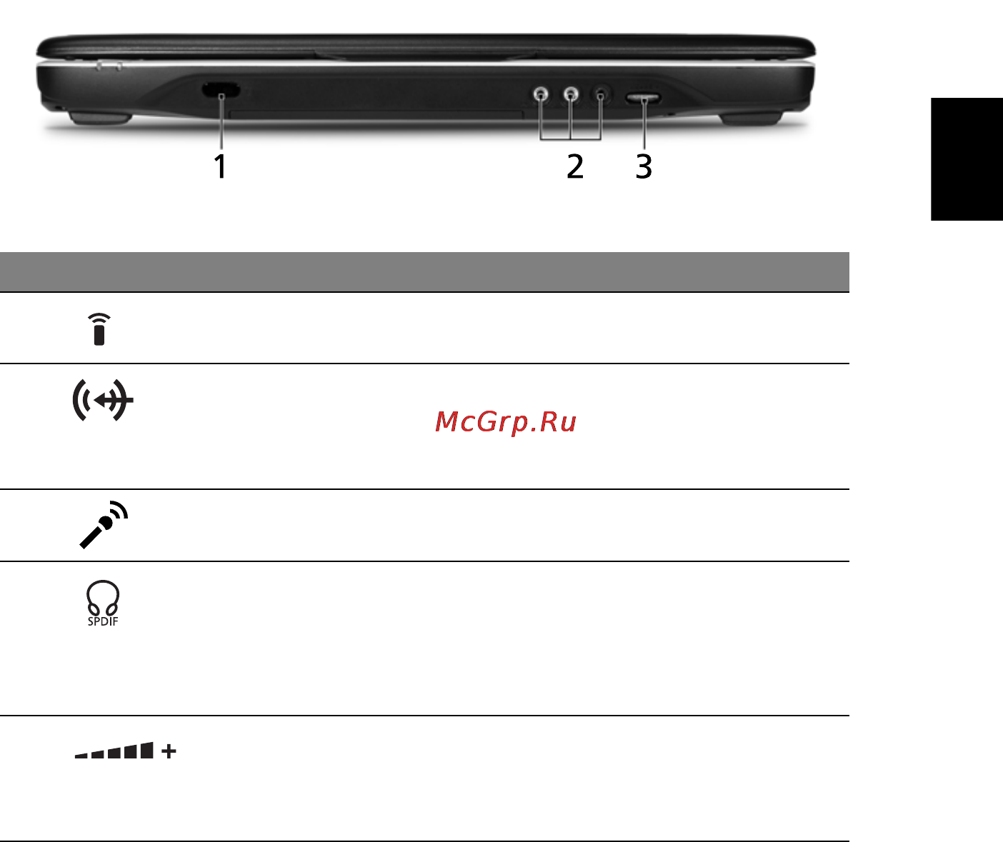 Acer AS4720Z-3A2G16.49 [41/122] Вид спереди с закрытой крышкой