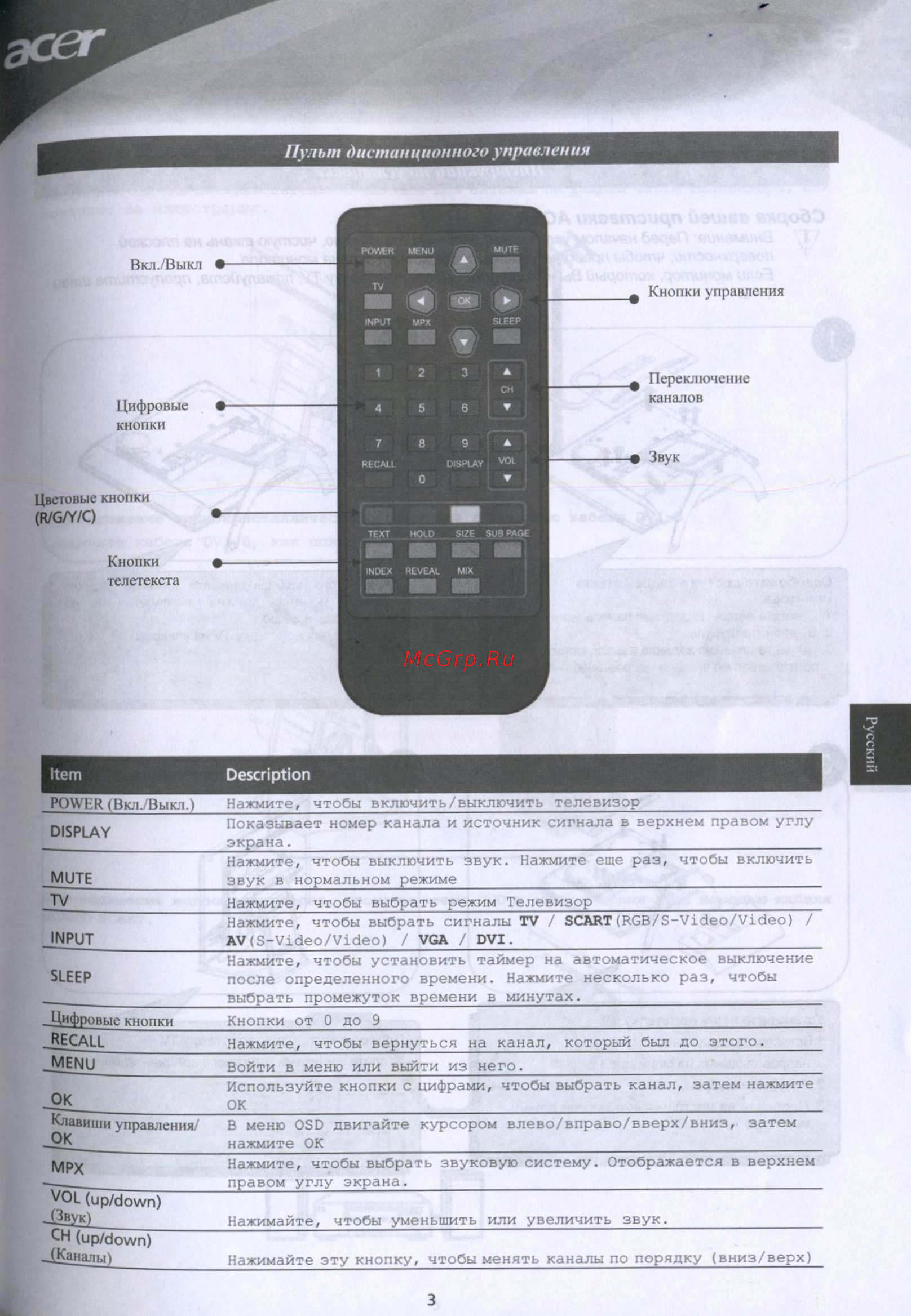 Acer F-19