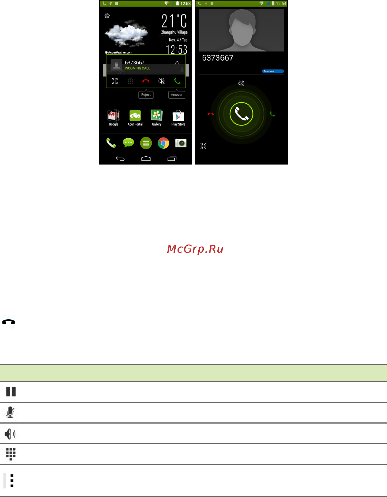 Acer Liquid Jade Z S57 Black [30/101] Возможности во время разговора