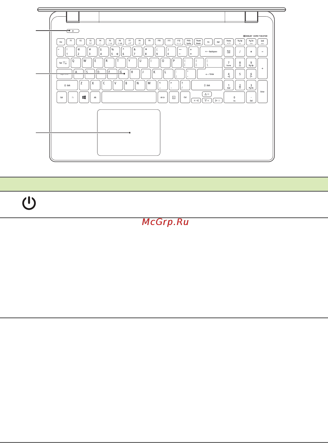 Acer Aspire V3-572G-50SQ [11/96] Вид клавиатуры