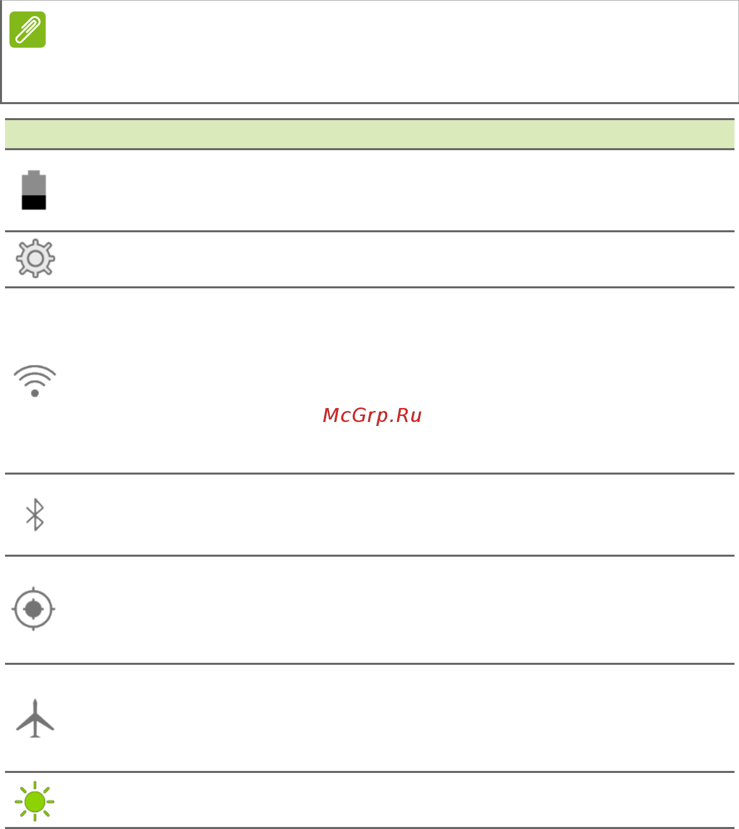 Acer Iconia One 7 B1-750 7