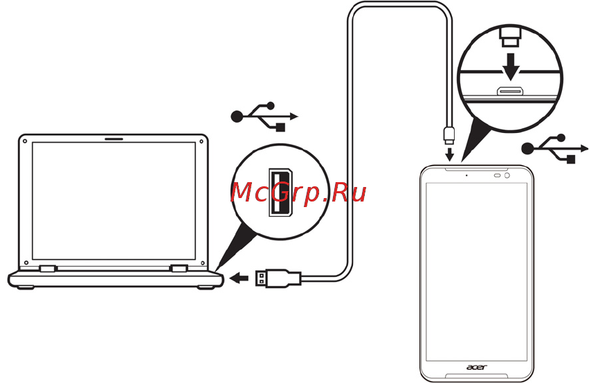 Acer Iconia Talk S A1-724 7