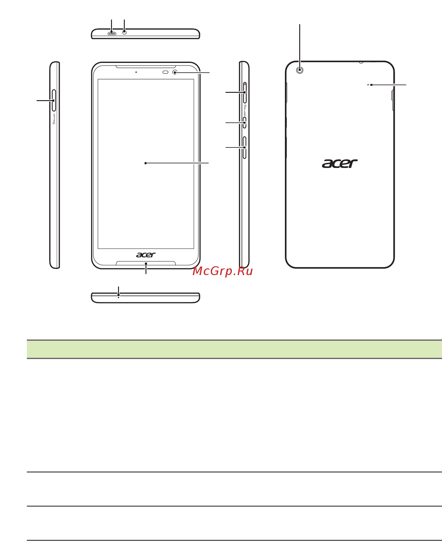 Acer Iconia Talk S A1-724 7