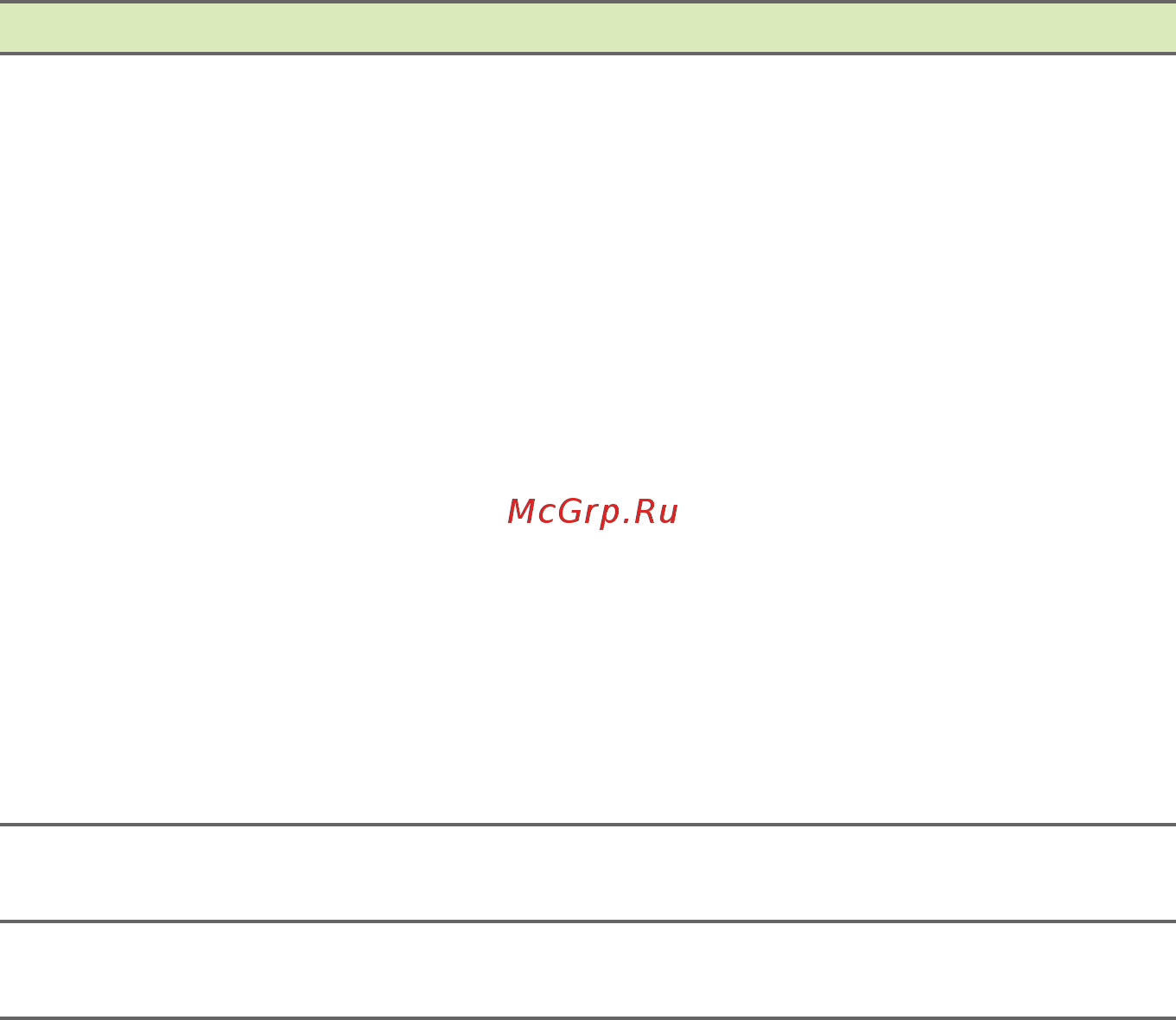 Acer Aspire SwiПланшетh 10 64Gb Dock (SW5-012-11RU) Инструкция по эксплуатации онлайн [14/91] 296591