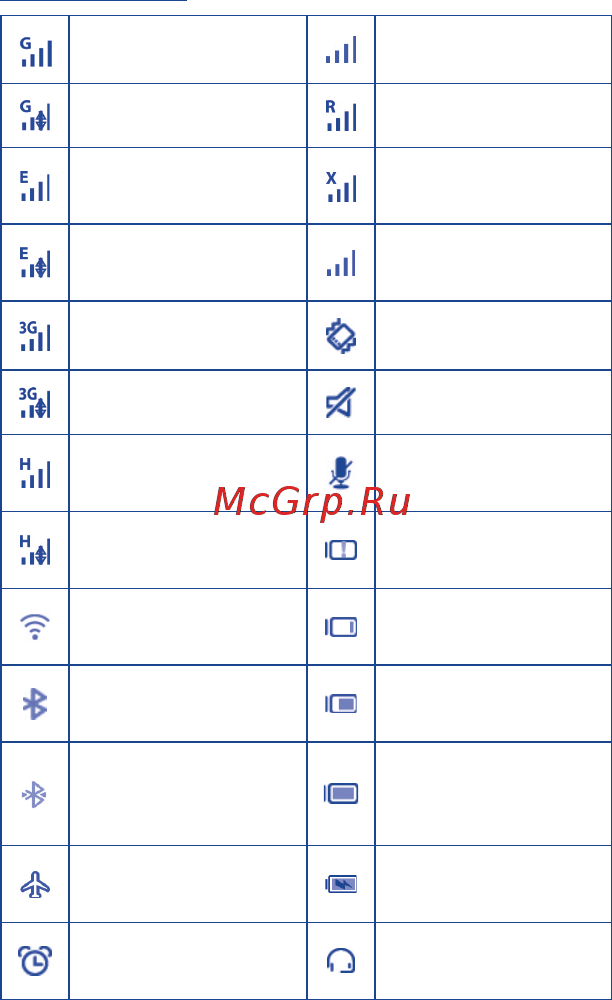 Alcatel POP D5 5038D Fashion Blue Инструкция по эксплуатации онлайн [10/44] 128024