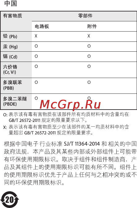 Apple MacMini MC815RS/A/Demo [9/16] Лицензионное соглашение об использовании по