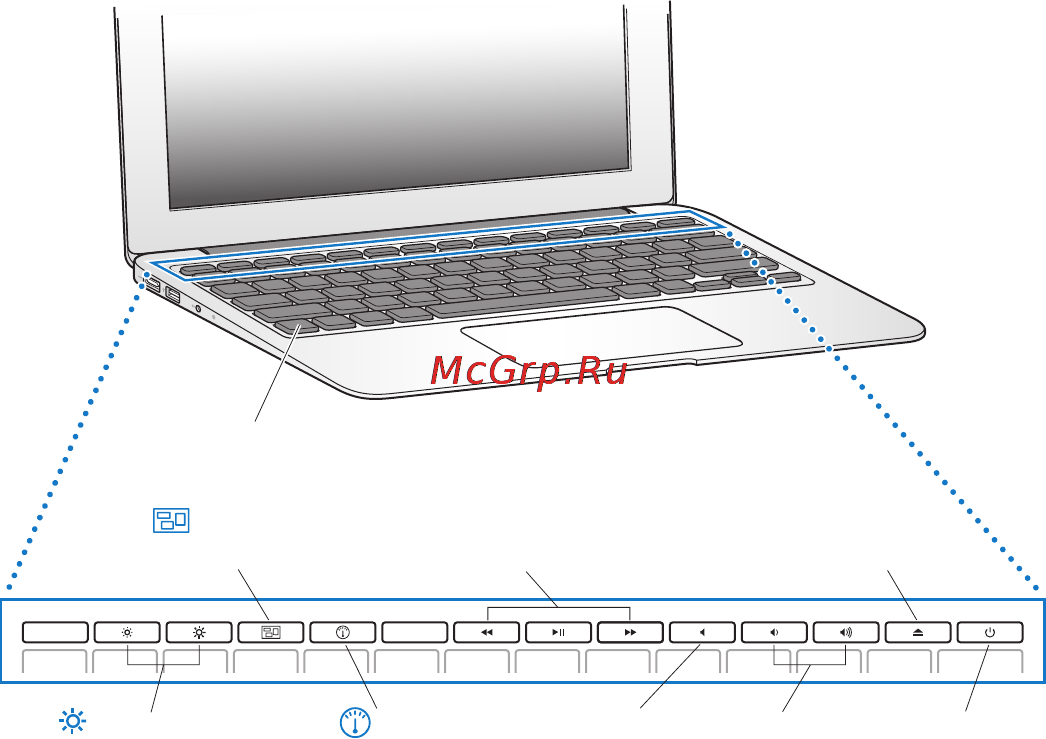 Apple MacBook AIR MC965RS/A/Demo [28/71] Функции клавиатуры macbook air