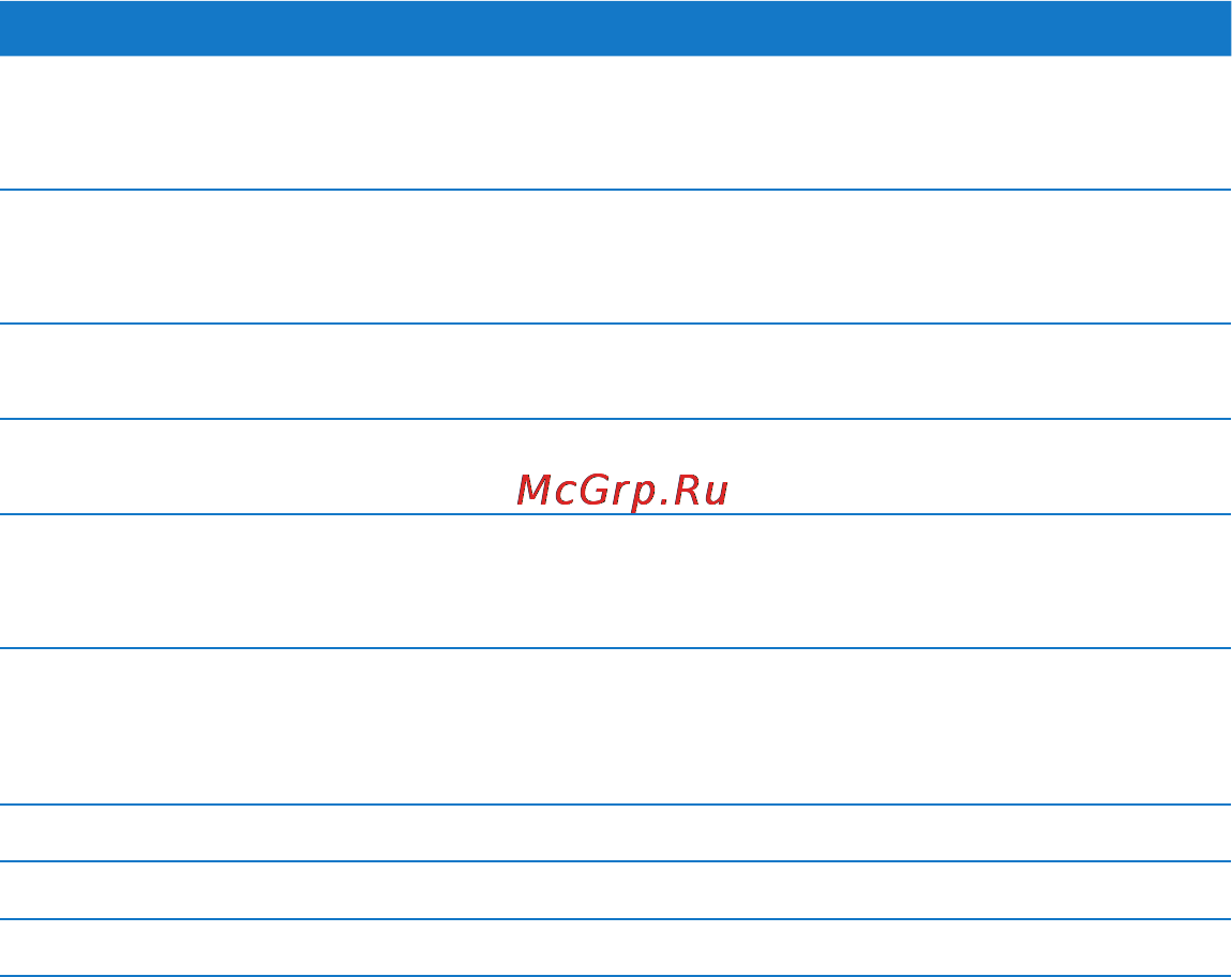 Apple MacBook AIR MC965RS/A/Demo [38/71] Дополнительная информация