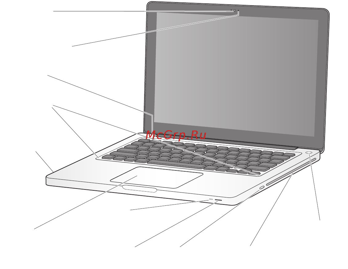 Apple MacBookPro 13\'\' MB991RS/A [20/82] Основные функции macbook pro