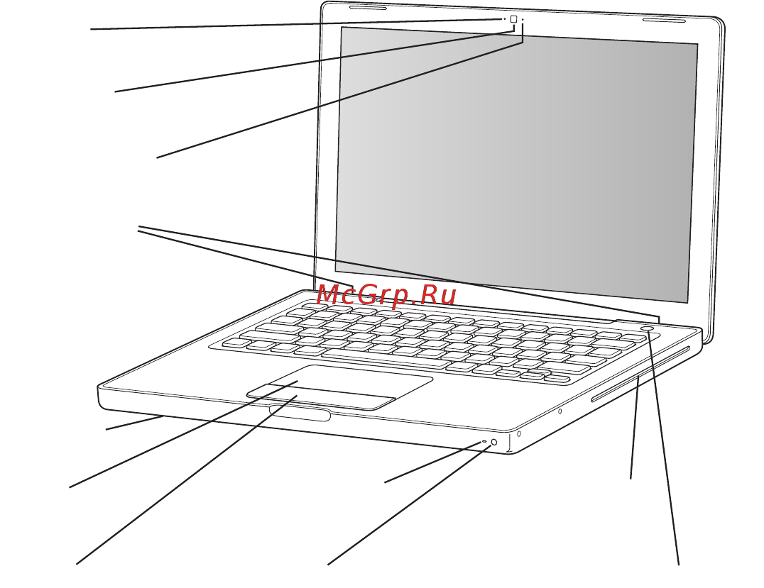 Apple MC240+планшет WACOM [20/74] Основные функции macbook