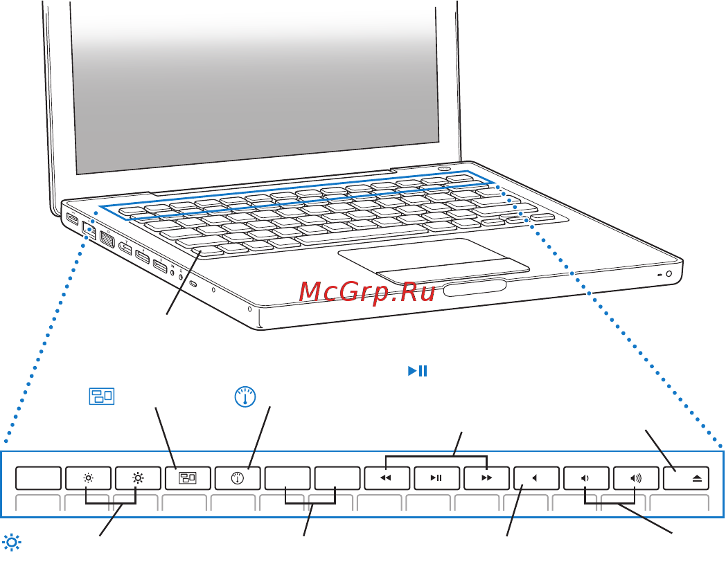 Apple MC240+планшет WACOM [22/74] Функции клавиатуры macbook