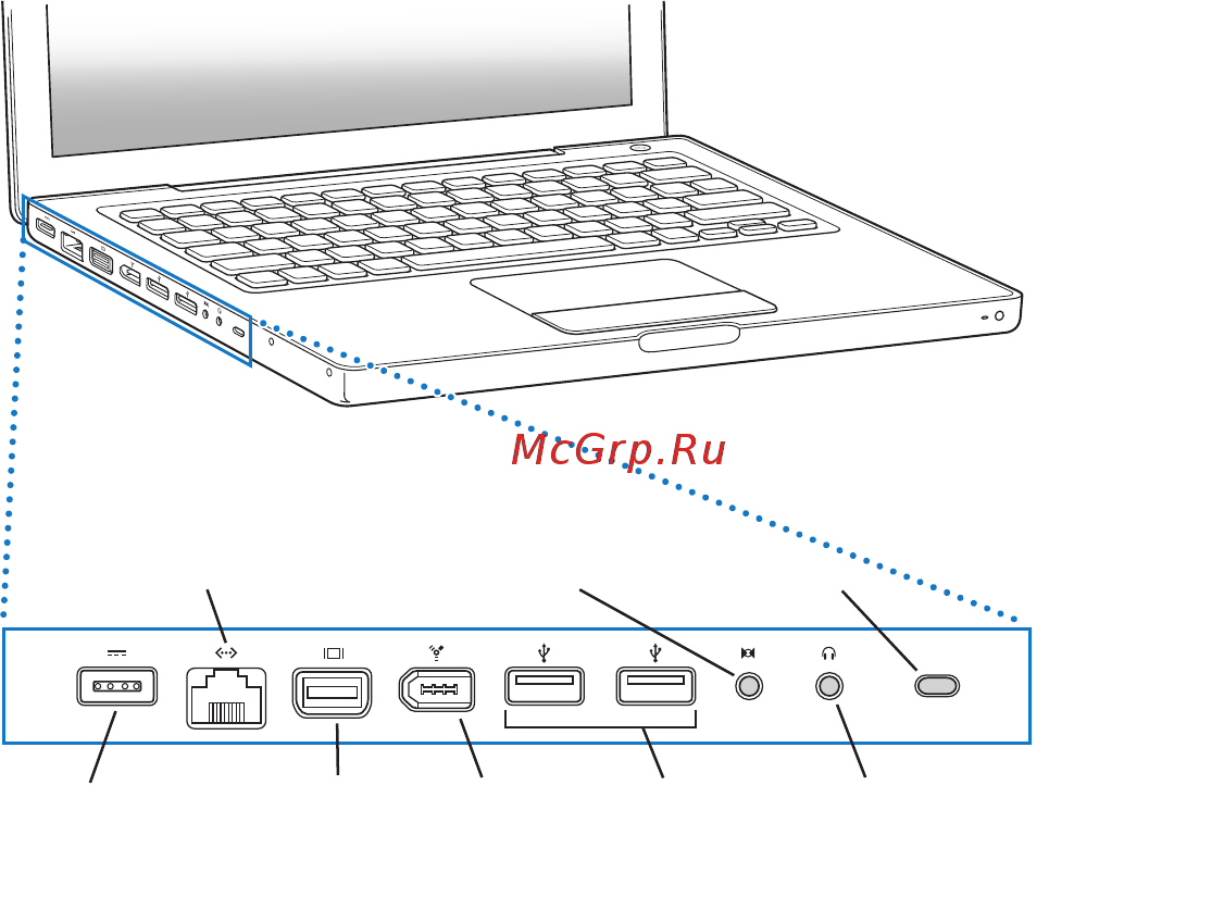 Apple MacBook 13.3'' MC240RS/A [24/74] Порты macbook