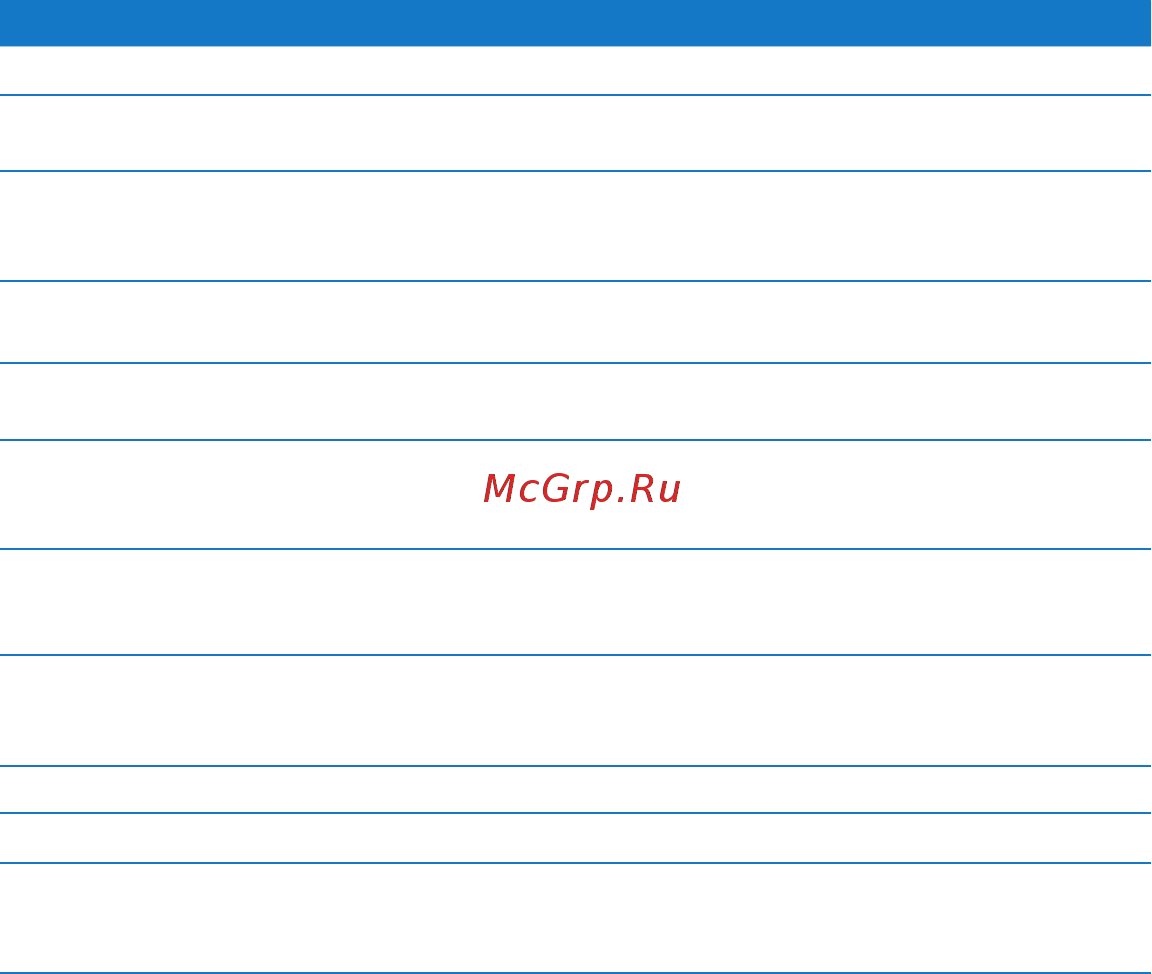 Apple MacBook 13.3'' MC240RS/A [30/74] Дополнительная информация