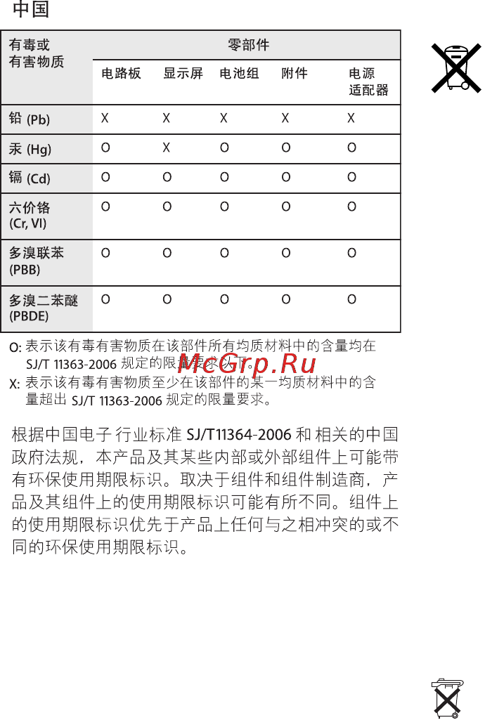 Apple MacBook 13.3'' MC240RS/A [72/74] Информация об уничтожении и утилизации отходов