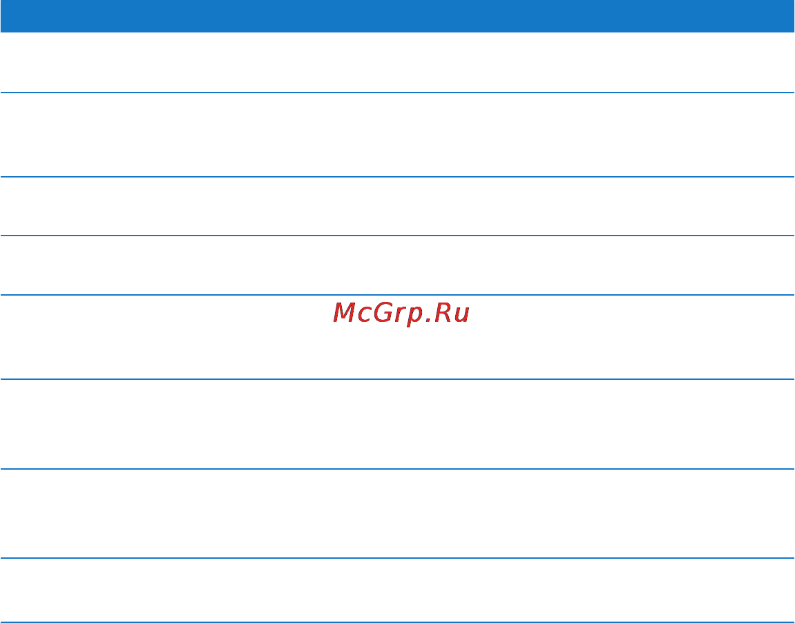 Apple MacBook AIR MC234RS/A [40/77] Для получения подробной информации о работе с macbook air см следующие источники