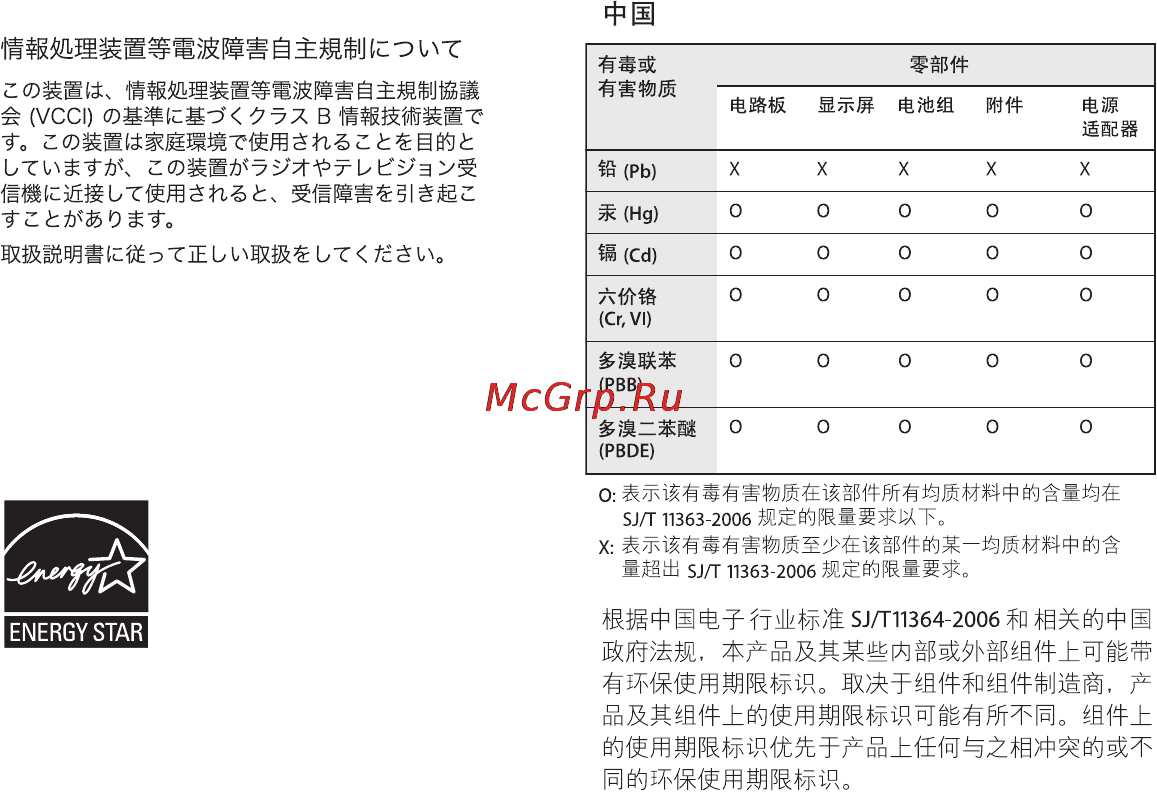Apple MacBook AIR MC234RS/A [75/77] Energy star compliance