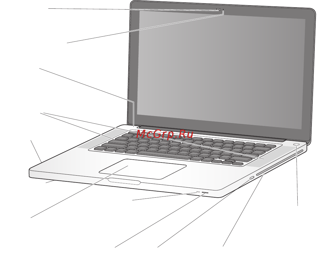 Apple MB471RS/A [20/88] Основные функции macbook pro