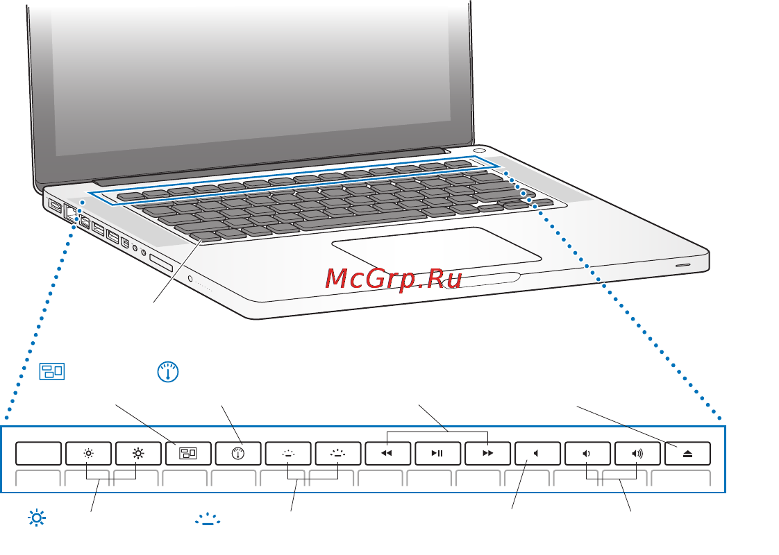 Apple MB471RS/A [22/88] Функции клавиатуры macbook pro