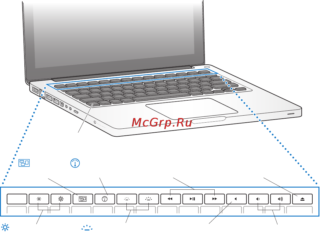 Apple MB543RS/A [20/84] Функции клавиатуры macbook